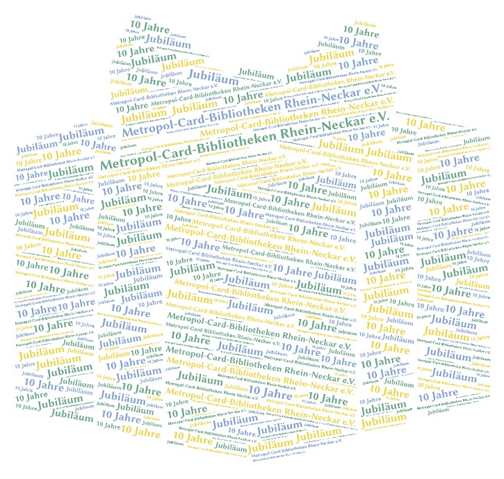 Jubil&auml;ums Wortwolke Geschenk