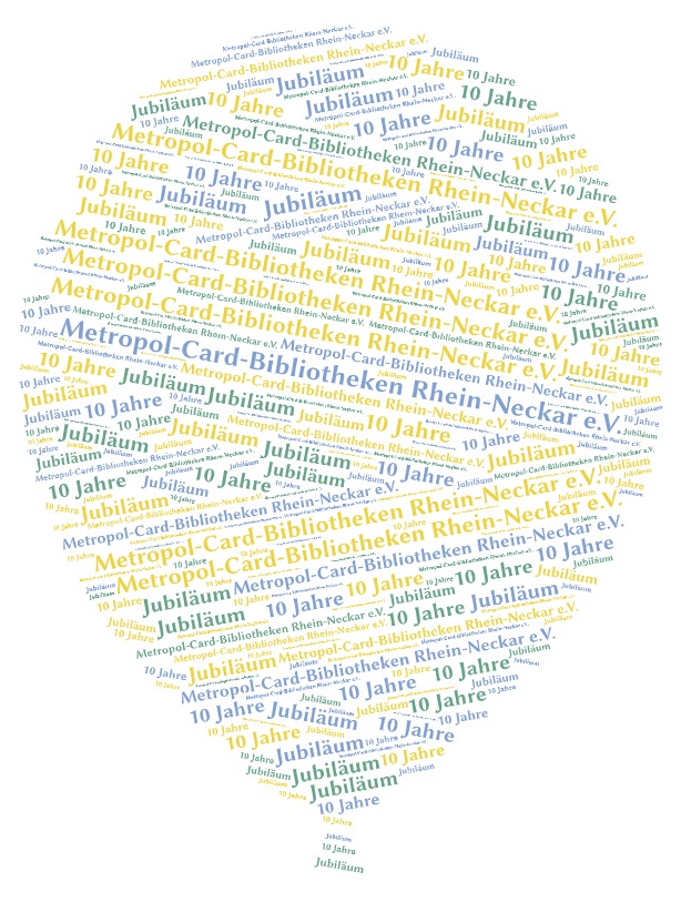 Jubil&auml;ums Wortwolke Luftballon