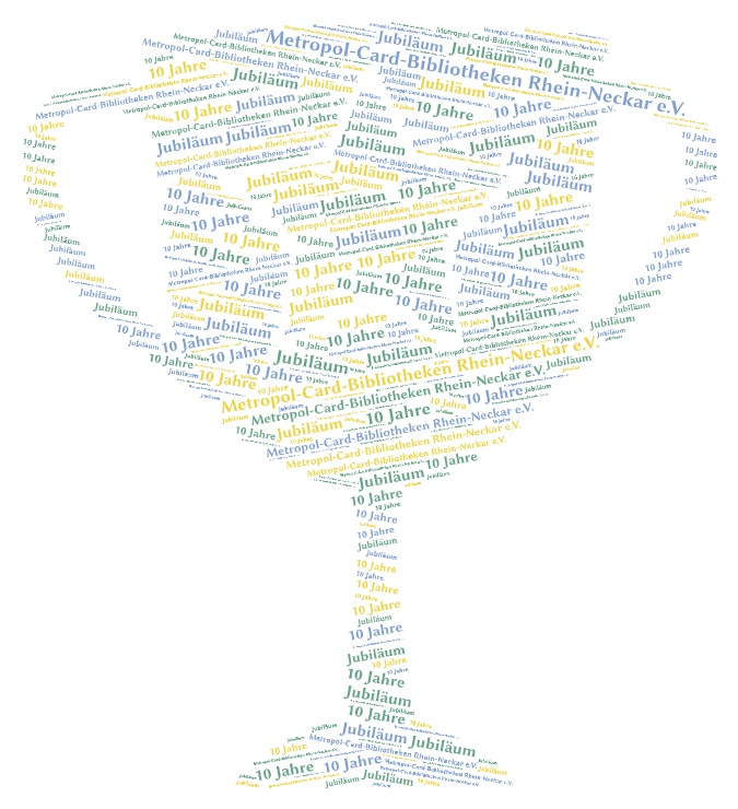 Jubil&auml;ums Wortwolke Pokal