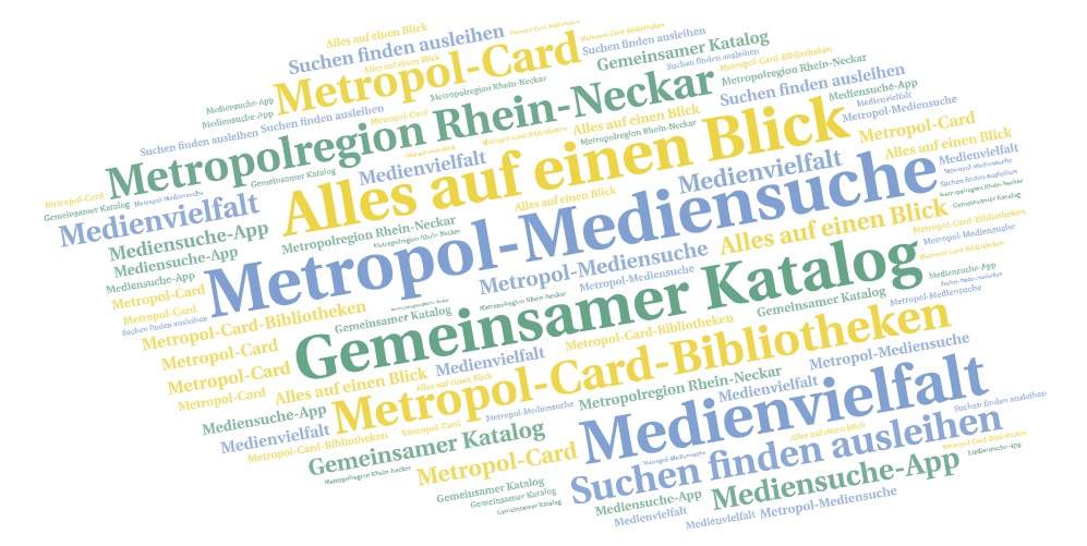 Wortwolke Metropol-Mediensuche